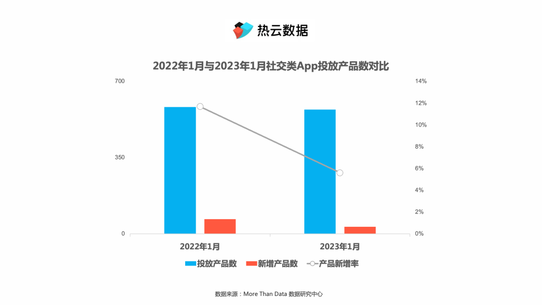 九游体育网页版-关于球星社交平台活跃榜：谁最会整活？的信息