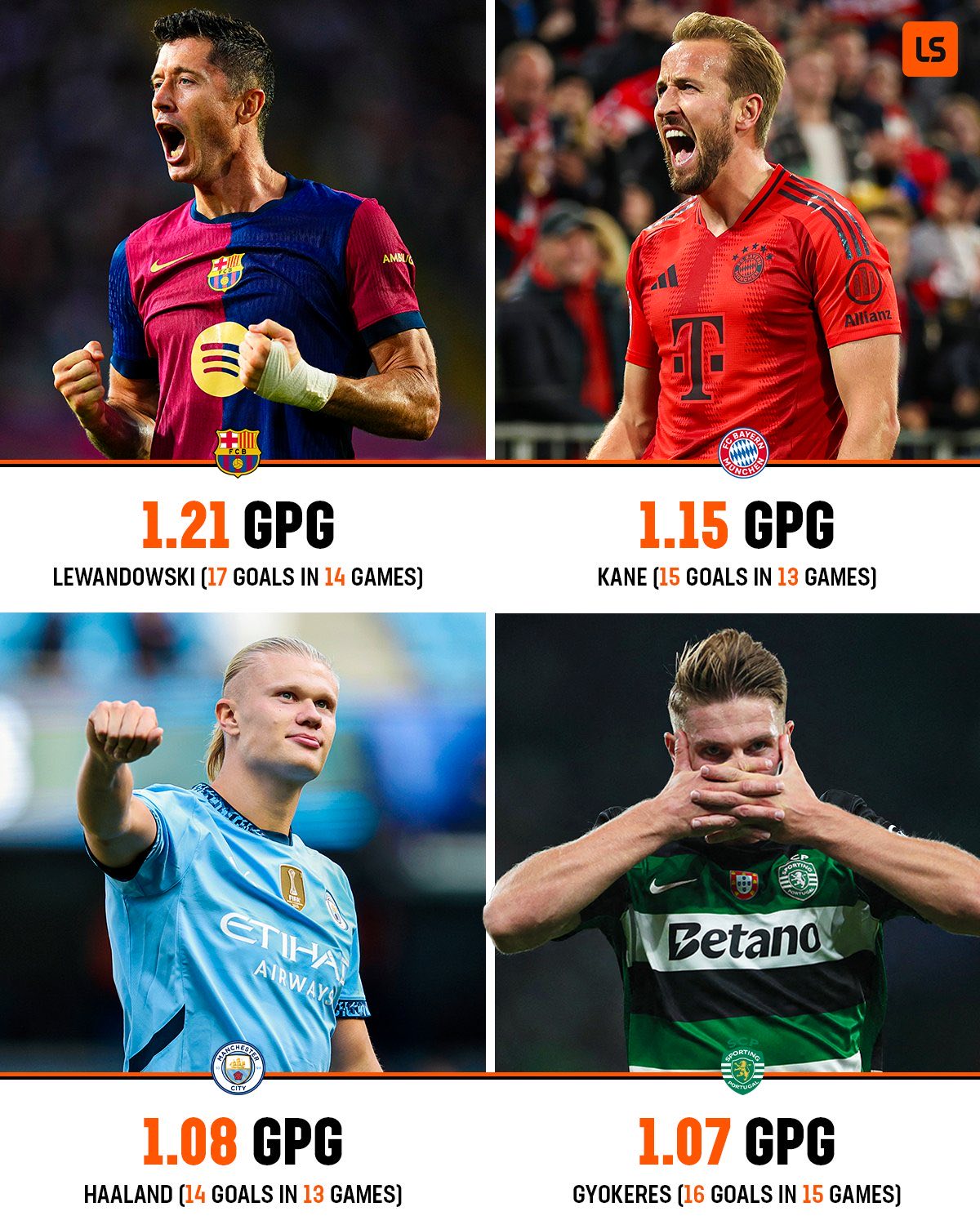 九游体育在线-关于联赛场均进球对比：哪个联赛最精彩？的信息