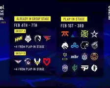 《电竞圈大事件时间线,你知道几个?》的简单介绍 《电竞圈大事件时间线,你知道几个?》的简单介绍