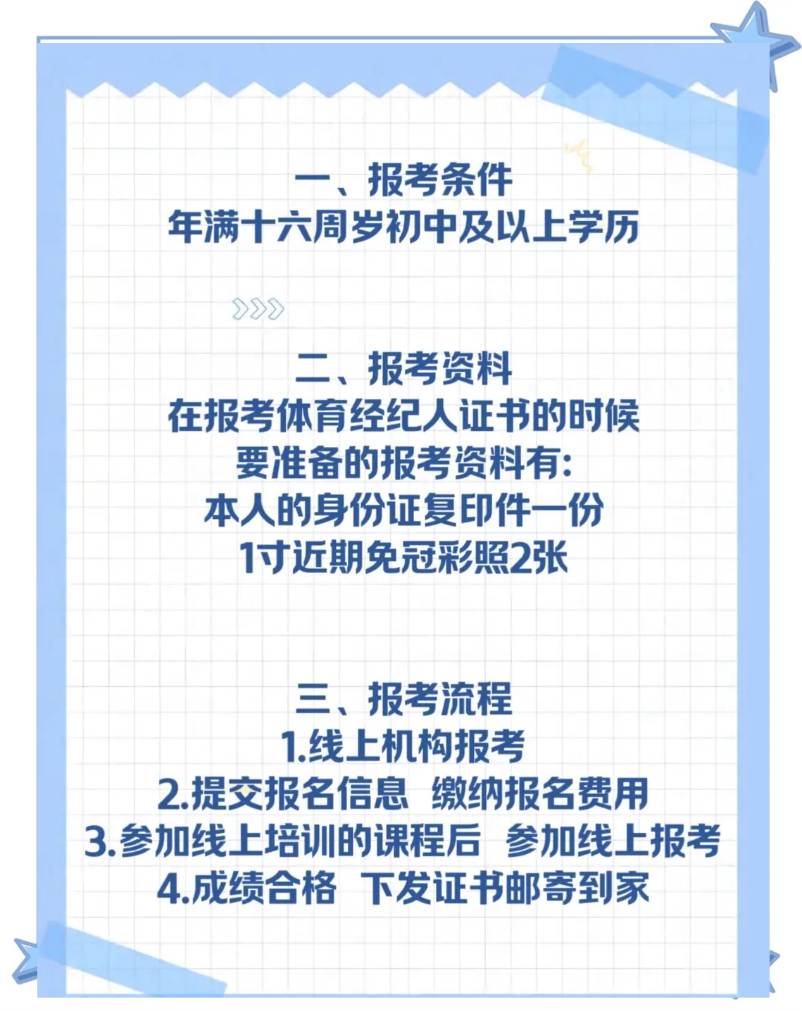 关于体育经纪人资格认证启动，行业规范化提速的信息