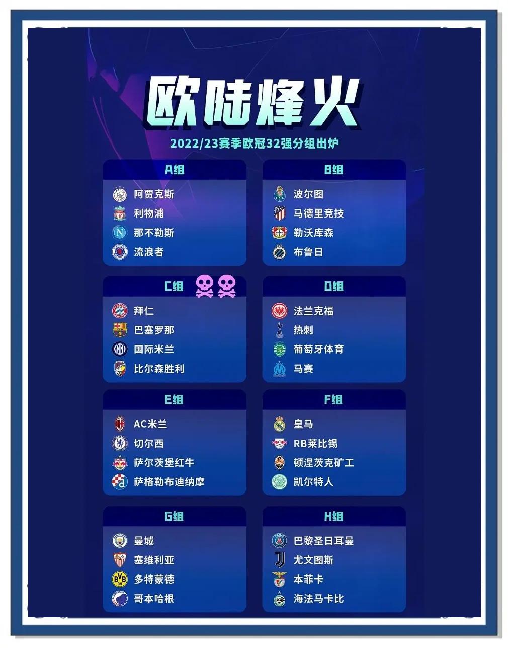 九游体育app-关于世界杯抽签揭晓，死亡之组引发热议的信息