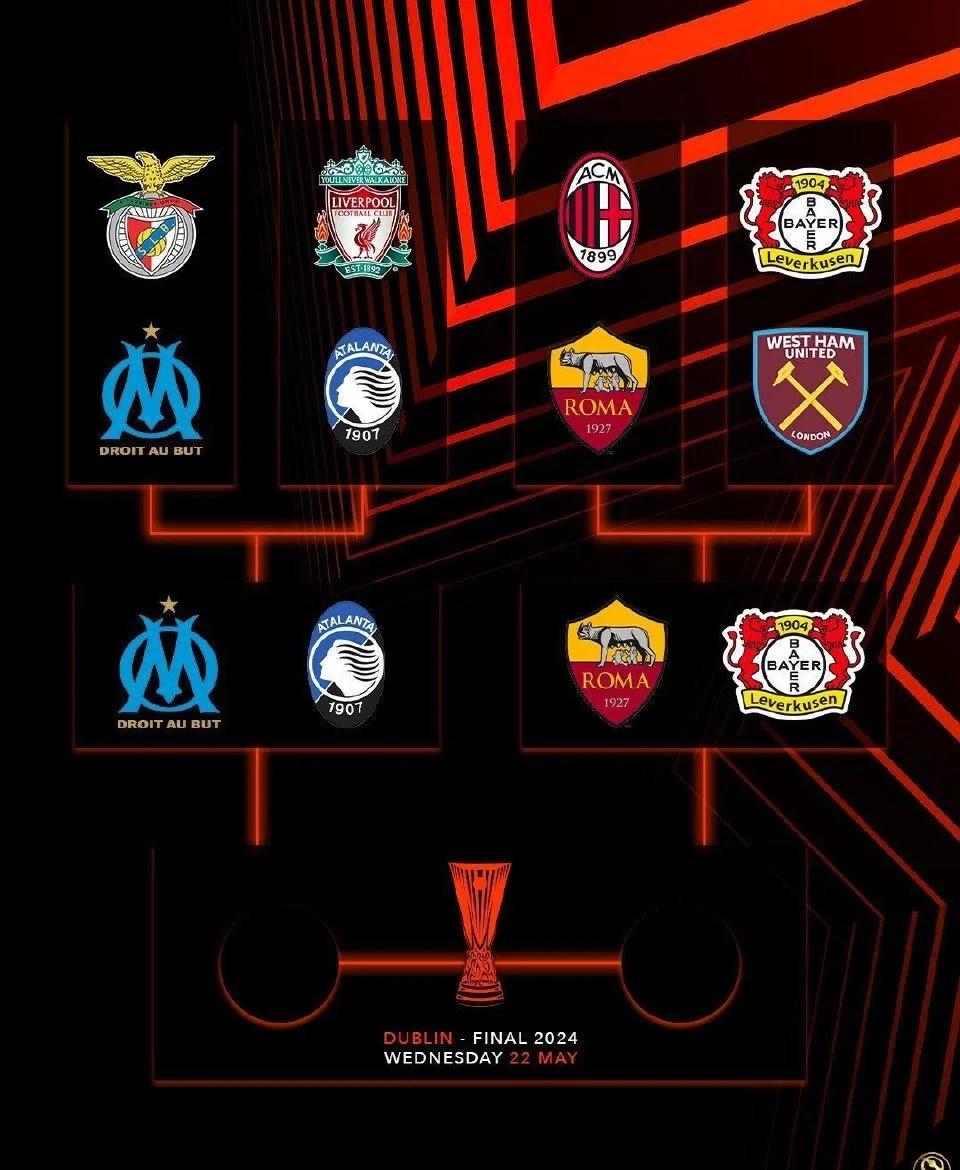 九游体育app-关于西甲没落？为何欧战竞争力持续下滑的信息