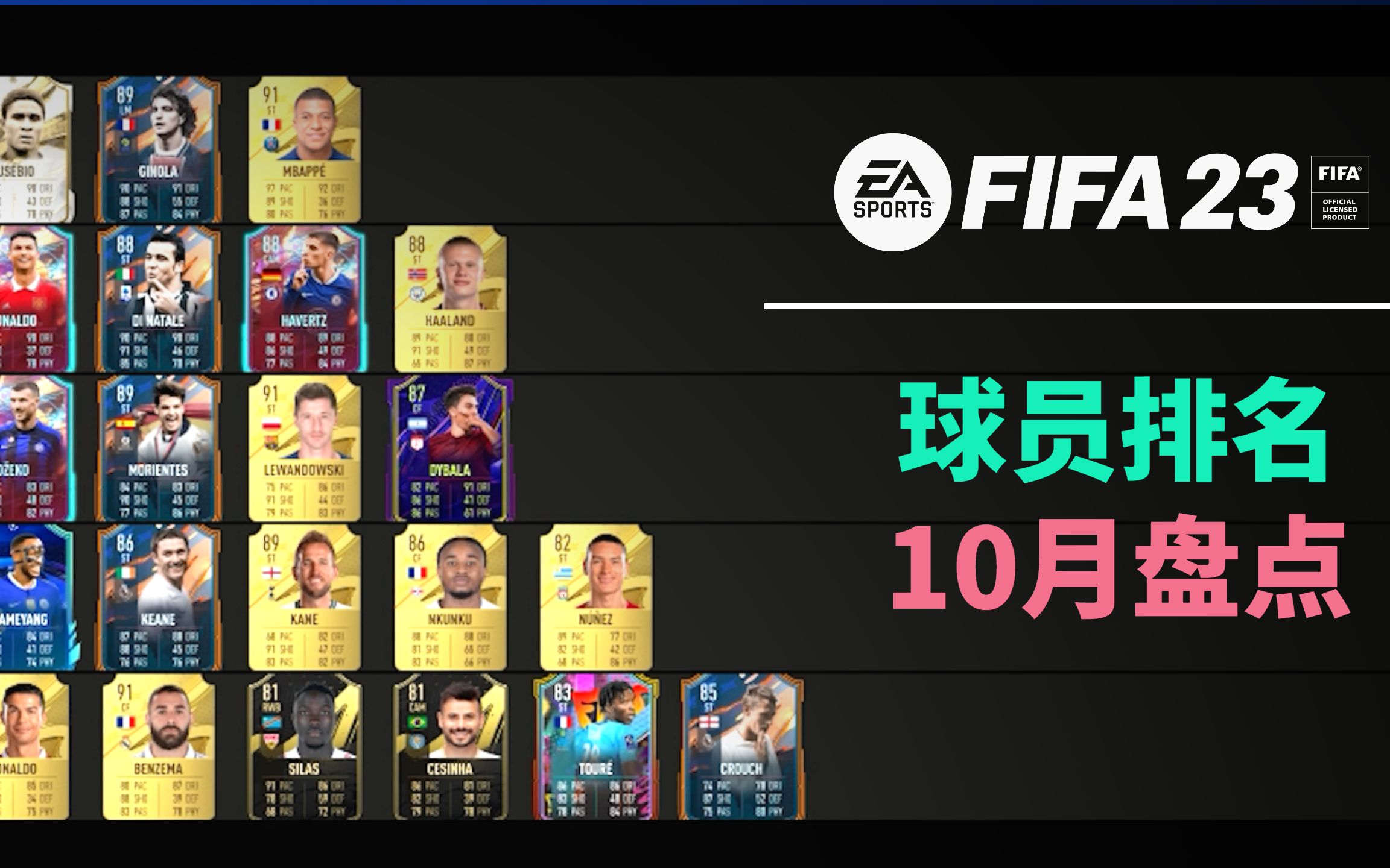 球员游戏账号曝光:谁最爱《FIFA》?的简单介绍 球员游戏账号曝光:谁最爱《FIFA》?的简单介绍