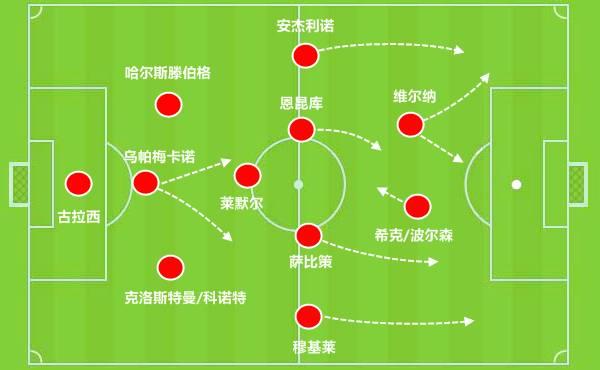 包含巴萨新版433体系是否奏效?的词条 包含巴萨新版433体系是否奏效?的词条