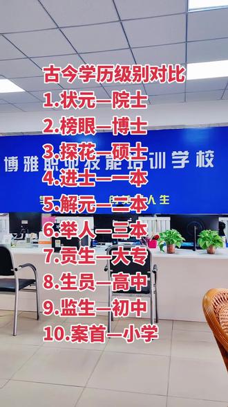 九游体育下载-包含状元榜眼表现对比：谁更值得建队？的词条