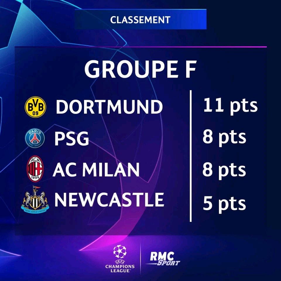 九游体育入口-包含新赛季欧冠分组公布：死亡之组再现！的词条