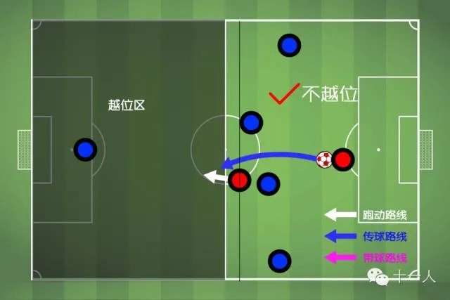九游体育入口-世界杯冷知识20条：你知道几个？的简单介绍
