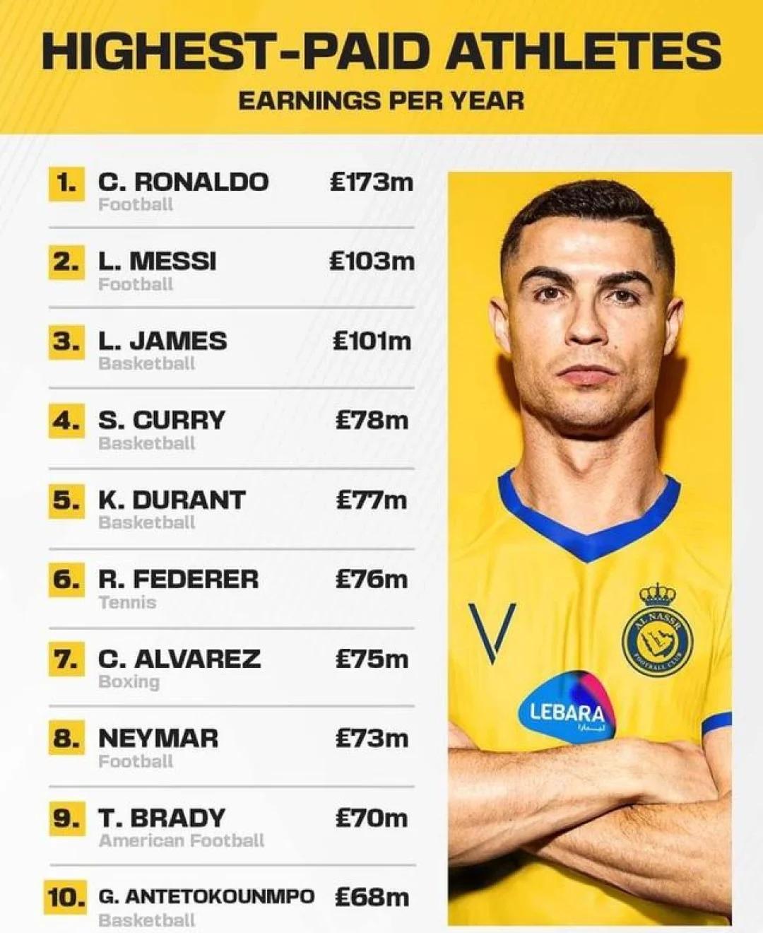 球员昵称大盘点，你都知道谁？