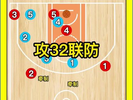 九游体育入口-篮球战术板：战术原来可以这么有趣的简单介绍