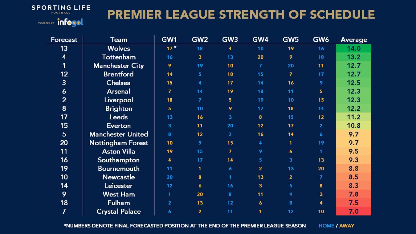 九游体育网页版-总冠军赔率出炉，谁是热门？的简单介绍