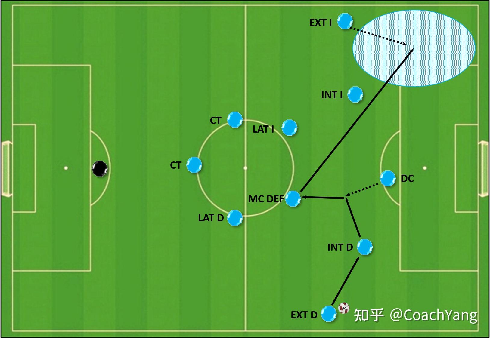 九游娱乐体育-瓜迪奥拉的边后卫内收战术解析的简单介绍