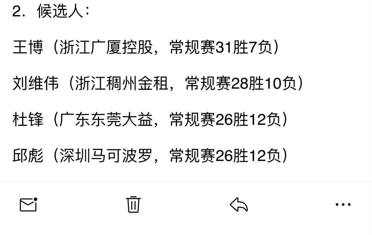 年度最佳新秀候选人解析 年度最佳新秀候选人解析