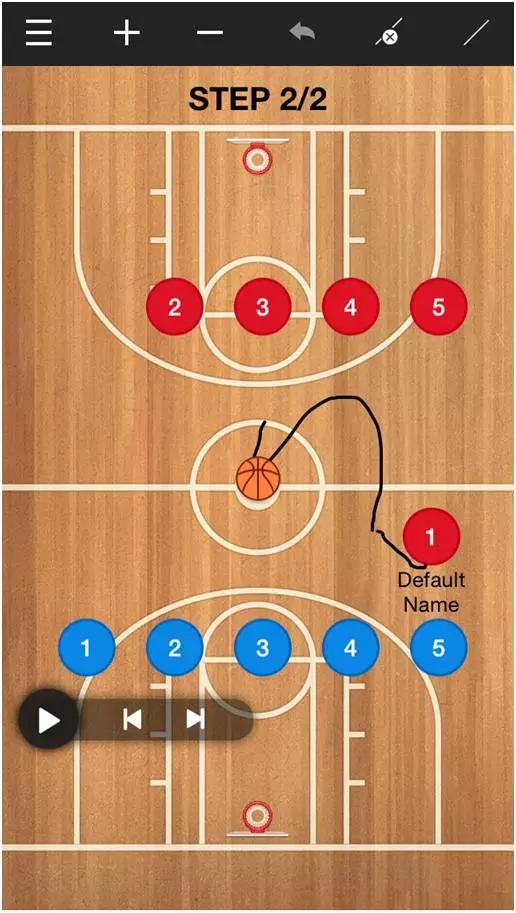 九游体育官网-关于教你看懂NBA战术板：战术基础详解的信息