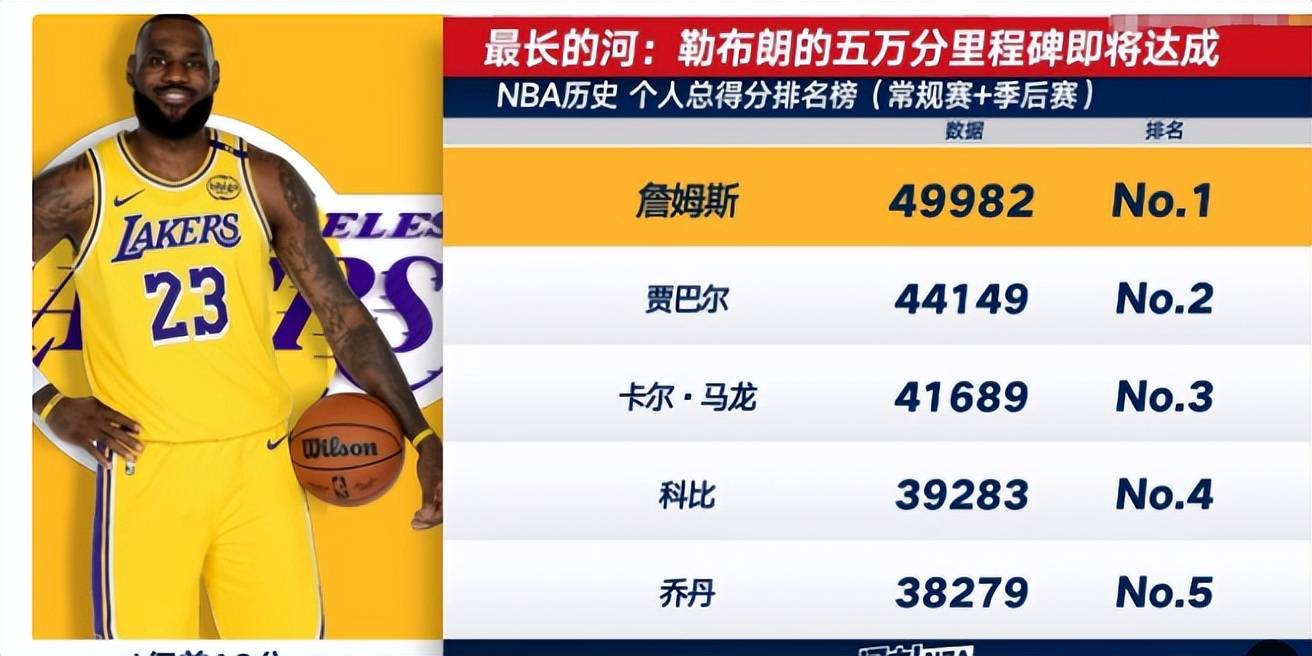 九游体育官方-NBA墨西哥赛创收视纪录，未来或扩军的简单介绍