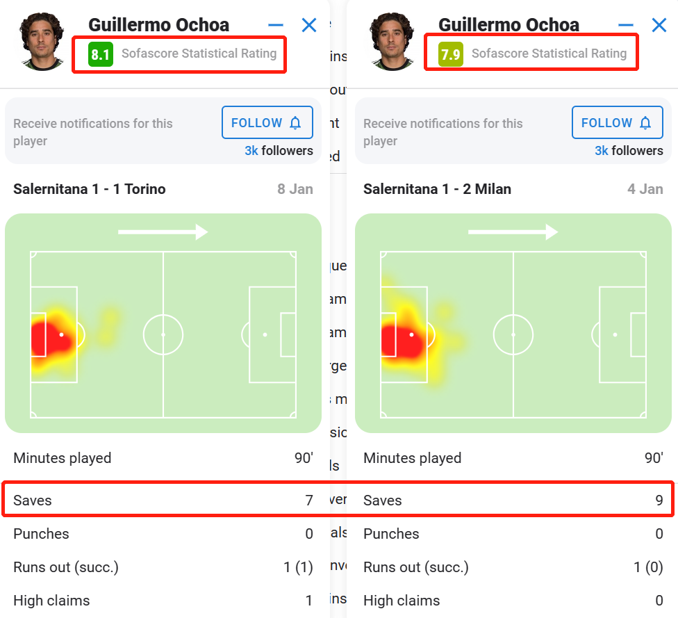 九游体育注册-世界杯两年一届：对联赛体系的影响