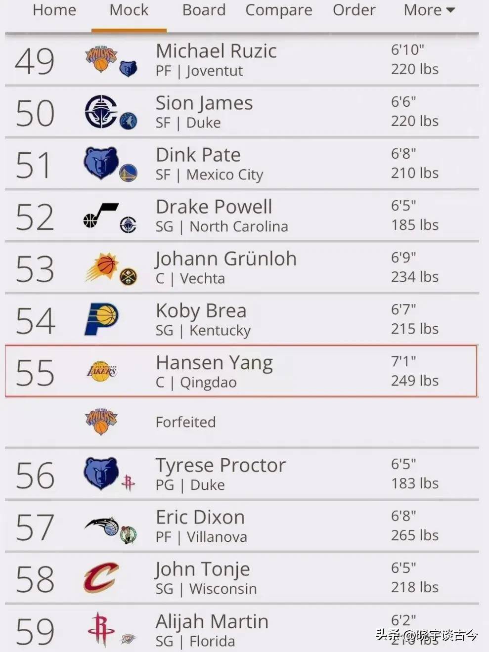 九游体育网-NBA交易截止日五大悬念