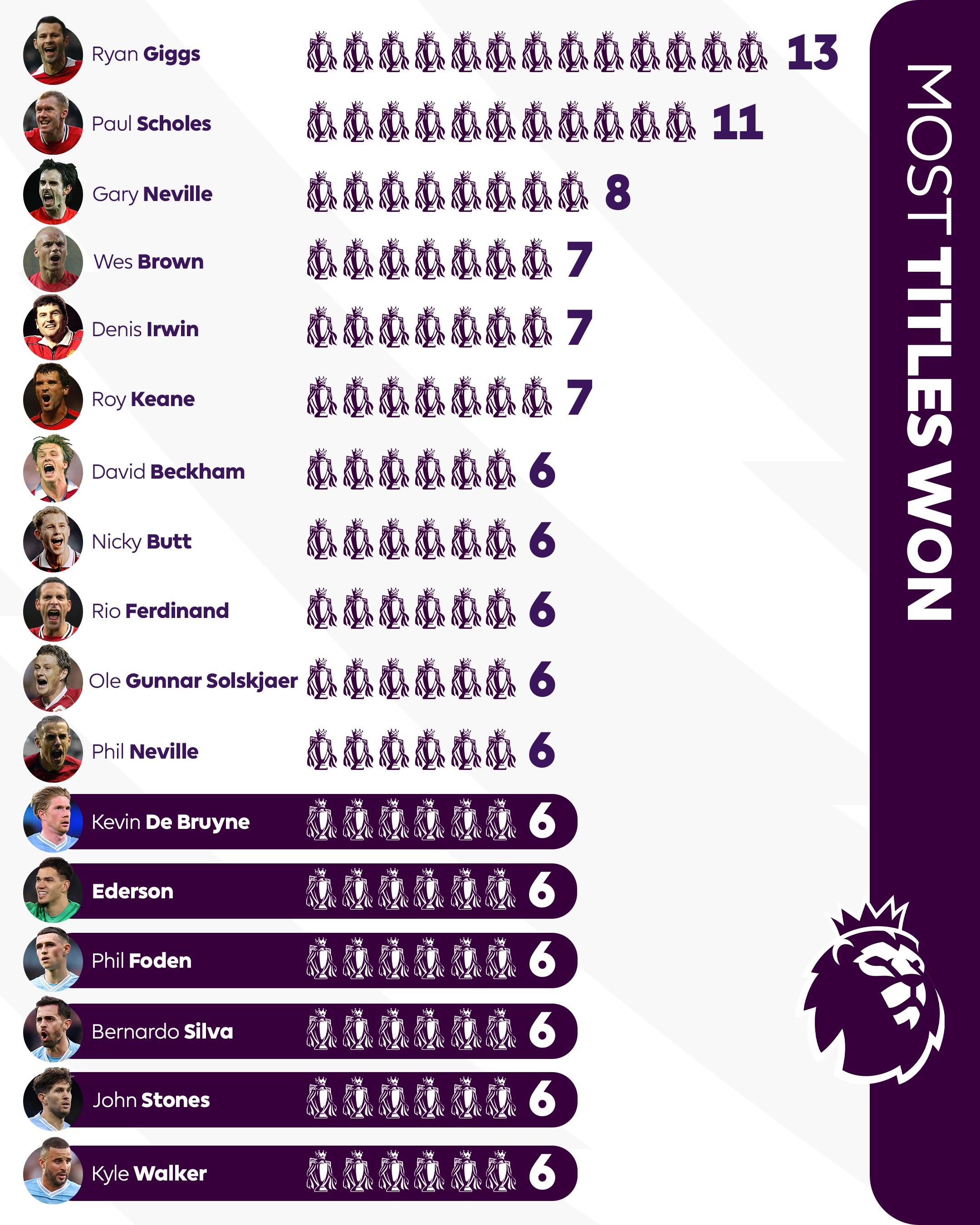 九游体育在线-关于世界足球绰号大全：谁最霸气？的信息