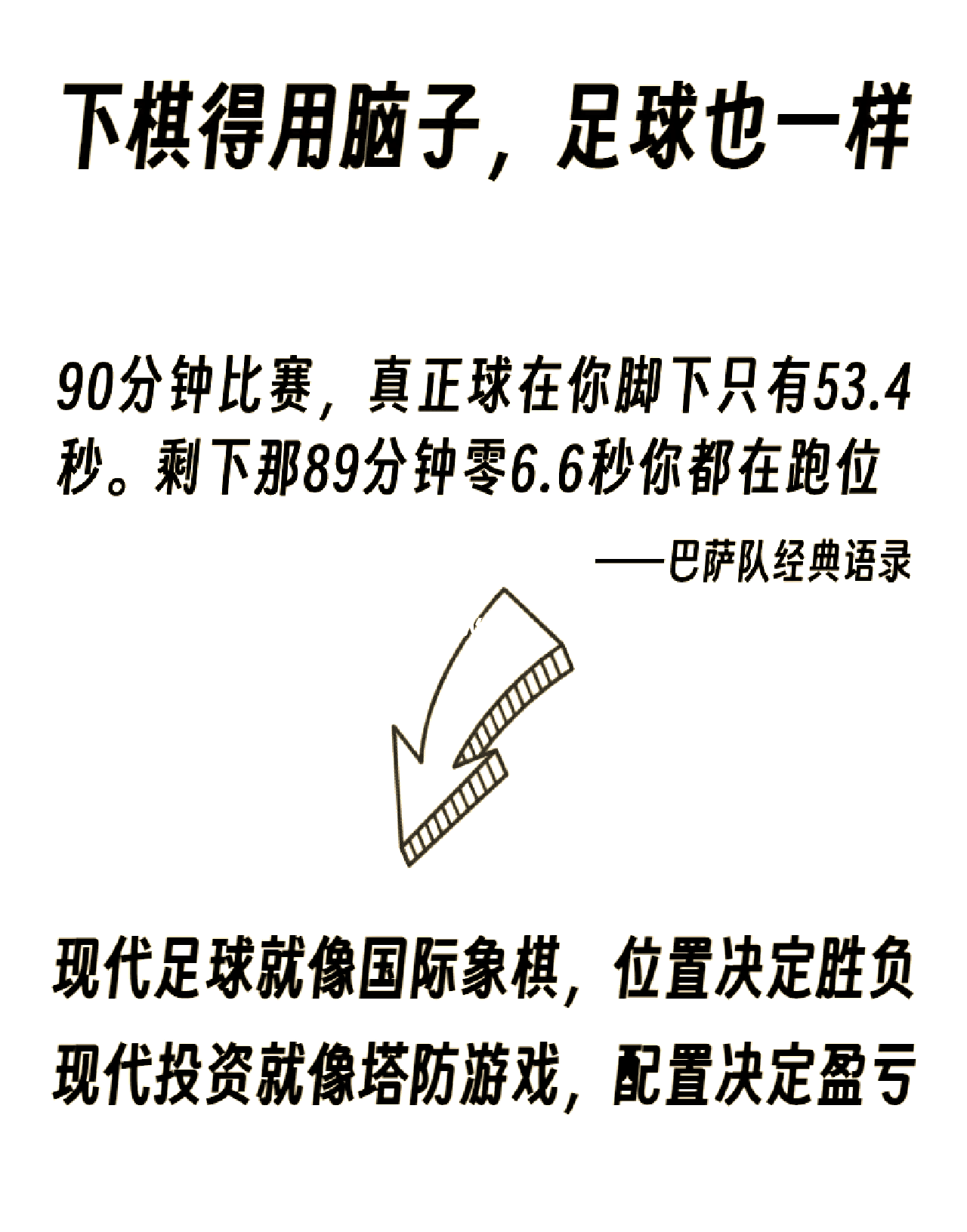 足球为什么总踢90分钟? 足球为什么总踢90分钟?