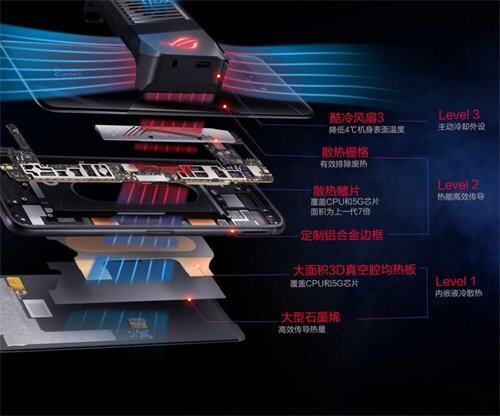 云电竞崛起：5G网络能否替代高端PC？的简单介绍