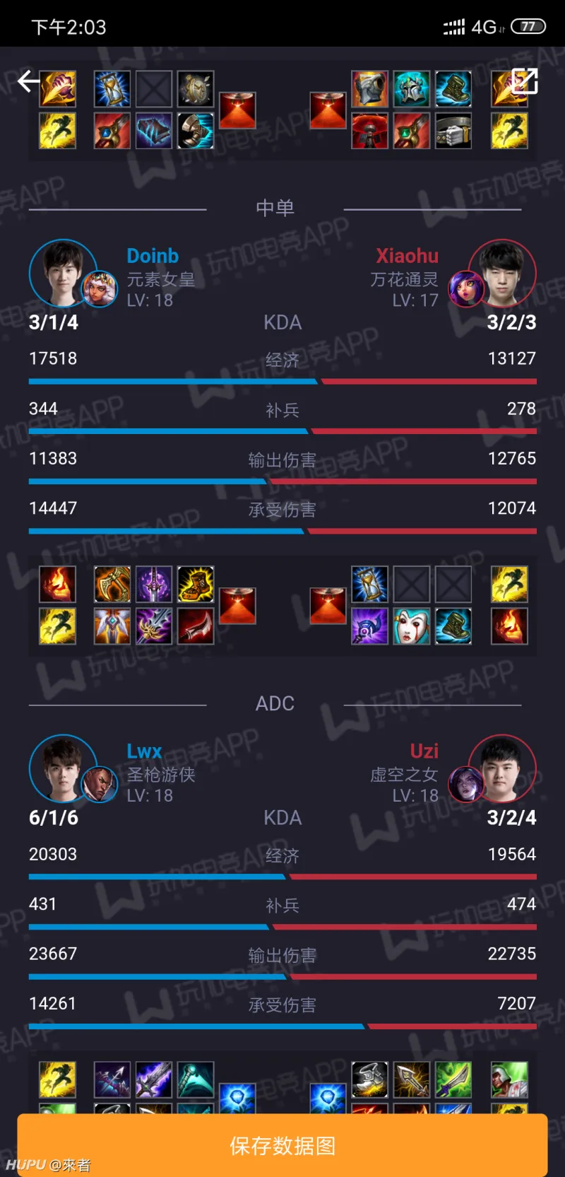 包含电竞选手寿命延长:30岁老将为何仍能统治赛场?的词条 包含电竞选手寿命延长:30岁老将为何仍能统治赛场?的词条