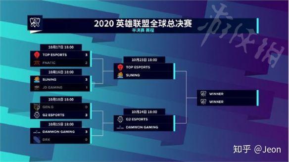 电竞选手奇怪习惯:赛前必做的玄学操作的简单介绍 电竞选手奇怪习惯:赛前必做的玄学操作的简单介绍