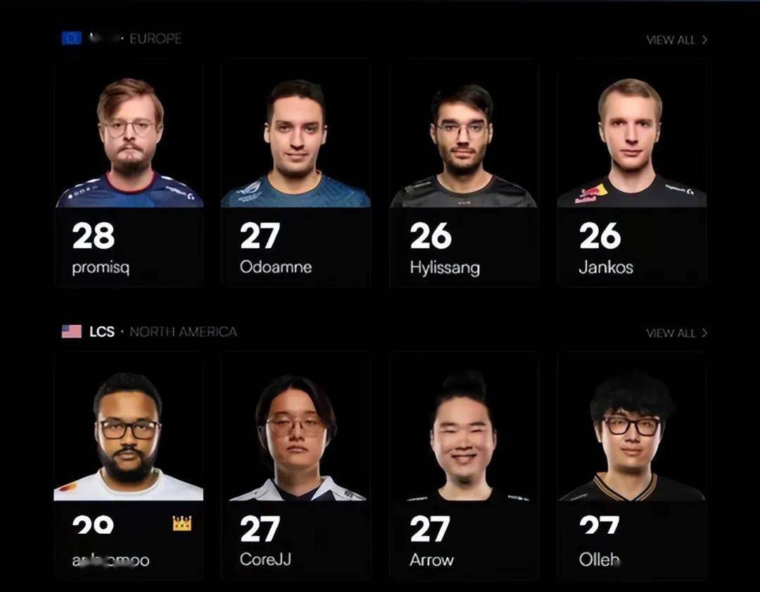 电竞选手寿命延长：30岁老将为何仍能统治赛场？的简单介绍