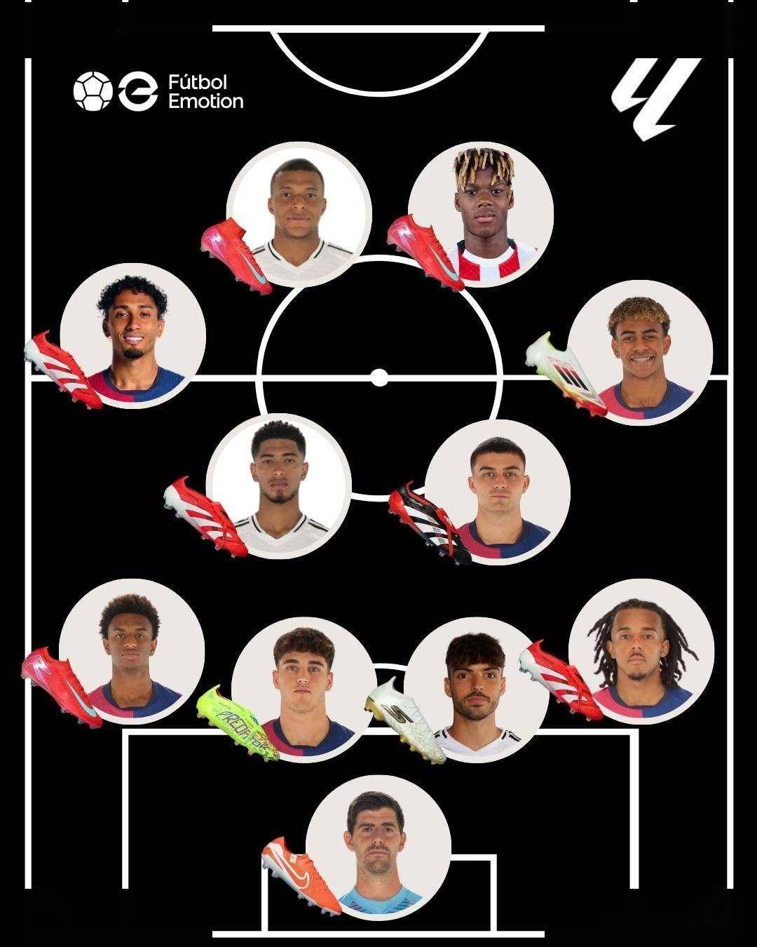 九游体育网-德甲战术风格和英超有何不同？