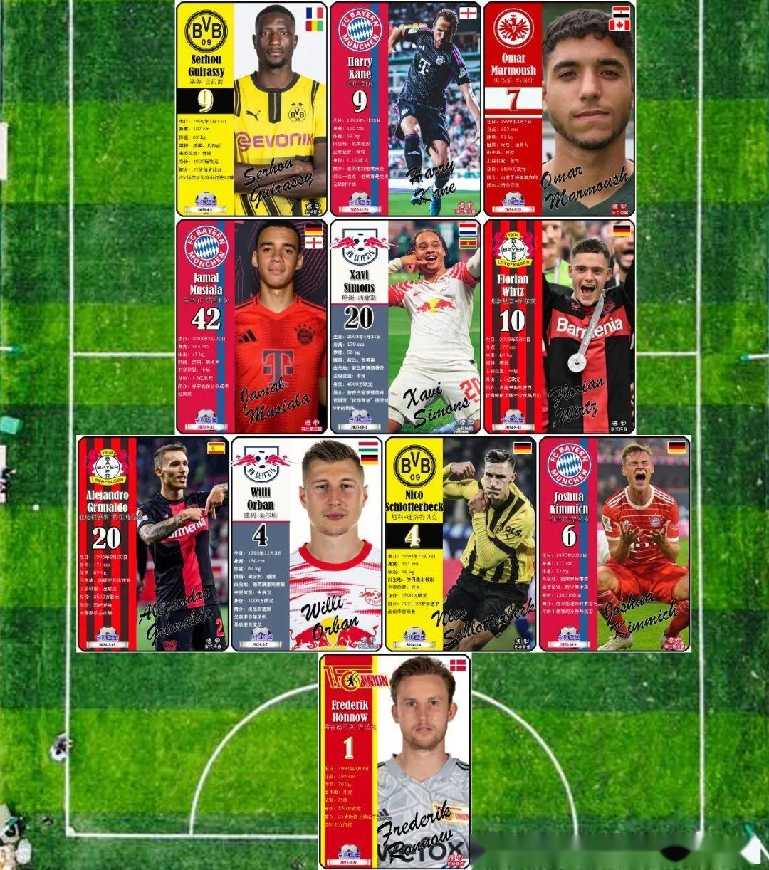 谁是德甲最有潜力的U21球员？的简单介绍