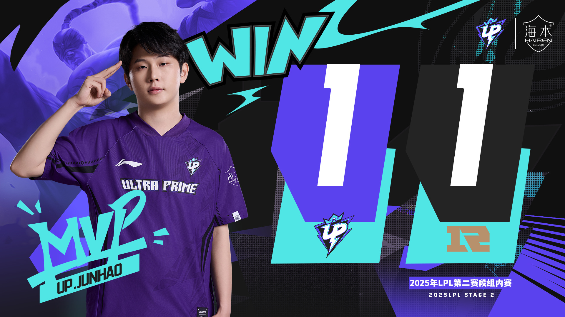 九游体育官方-包含电竞女选手Bunny加盟TeamLiquid，打破性别壁垒的词条