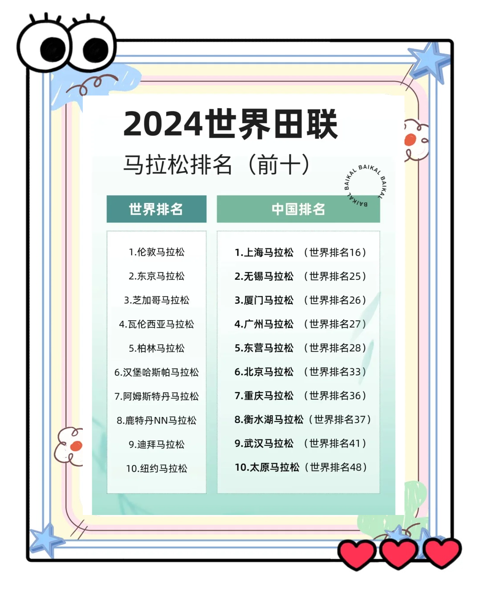 九游体育网-关于马拉松赛事回归：报名人数创历史新高的信息