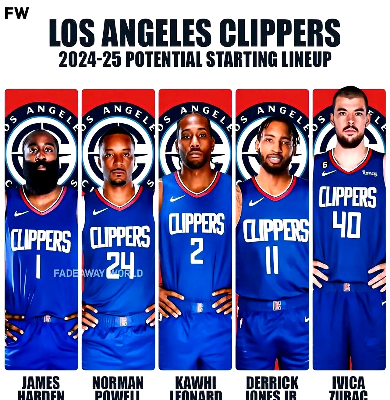 欧洲自由球员市场五大热门 欧洲自由球员市场五大热门