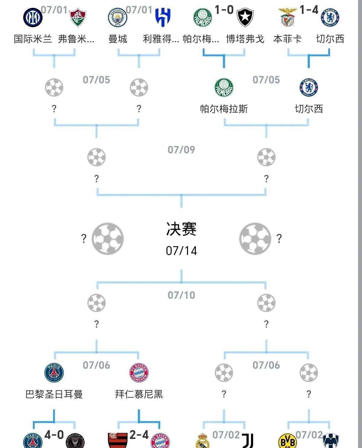 九游体育官方-包含世界杯扩军至48队，2026年赛事将如何改变足球格局？的词条